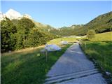 Planina Kot / Malga Coot