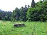 Kal-Koritnica - Lipnik (nad Lepeno)