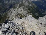 Bavšica - Bavški Grintavec