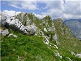 Kal-Koritnica - Lipnik (nad Lepeno)
