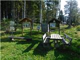 Gasen - Weberhofer Alm