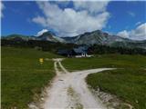 Jassing - Sonnschienhütte