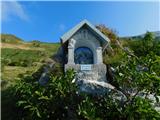 Planina Kuhinja - Planina Zaslap