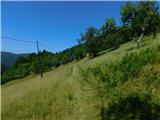 Lovrenc na Pohorju (pokopališče) - Jezerc