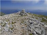 Velika Baba (Kanin)