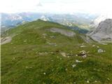 Jassing - Großer Ebenstein (jugovzhodni vrh)