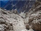 Steep, airy and brittle terrain requires special caution during descent I.
