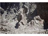Steep, airy and brittle terrain requires special caution during descent II.