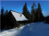 Gasthof Pfeifferstocker - Barofen