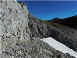 Sankt Ilgen (Der Bodenbauer) - Hochschwab