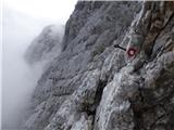 Zadnja Trenta (Flori) - Bavški Grintavec