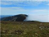 Parkirišče Hoyer (Neuhofgraben) - Speikkogel (Glinska planina / Gleinalpe)