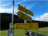 Pension Camping Holzmeister - Haberlstall Alm