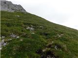Jassing - Großer Ebenstein (jugovzhodni vrh)