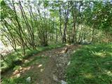 Hotel Boka - Planina Baban
