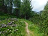 Panoramska restavracija Oben - Alte Bleiburger Hütte