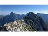 Start of the ridge.