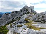Ravenska Kočna - Storžek / Vellacher Turm
