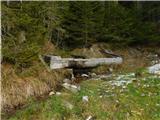 Kloster (Reinischwirt) - Freiländerhütte