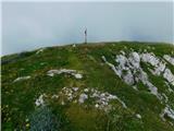 Panoramarestaurant Oben - Bistriška špica / Feistritzer Spitze