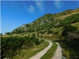 Planina Kuhinja - Planina Zaslap