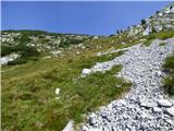 Soča - Vrh Ruš