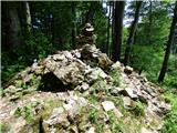 Jesenovo - Črni vrh (Čemšeniška planina)