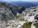 Velika Baba (Kanin)