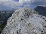 Bavšica - Mali Grintavec