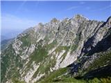 La AleGra - Monte Musi (western peak)
