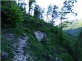 Planina Polog - Žlejžn