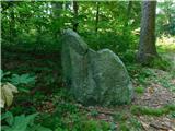 Spodnje Radvanje - Sveti Bolfenk (Mariborsko Pohorje)