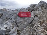 Zadnja Trenta (Flori) - Bavški Grintavec