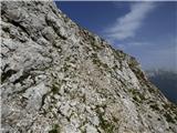 Zadnja Trenta (Flori) - Bavški Grintavec