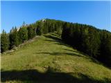 Rudnik v Topli - Kordeževa glava (Peca)