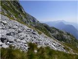 Žaga - Velika Kuhinja