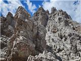 Glimpses from the picturesque world of the Friulian Dolomites III.: another view towards the start of the ascent to Cridola from Tacca del Cridole