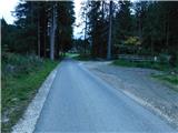 Reichenfels (Taxwirt) - Peterer Riegel