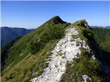 Monte Guarda/Skutnik