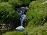 Oberfresen (Brendlwald) - Bürgerhalt (Golica /Koralpe)