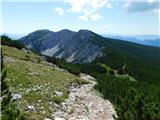 Panoramarestaurant Oben - Bistriška špica (Peca) / Feistritzer Spitze (Petzen)