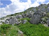 Kal-Koritnica - Lipnik (nad Lepeno)