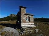 Kapellen - Schneealpenhaus