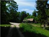 Čatež ob Savi - Lovska koča na Malem Cirniku