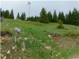 Glashütten (Gasthof Almwirt) - Glashüttenkogel