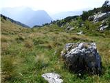 Žaga - Velika Baba (Kanin)