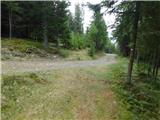Reichenfels (most čez Labotnico / Lavant) - Peterer Hütte