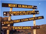 Machame gate - Kilimandžaro