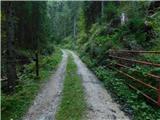 Reichenfels (Taxwirt) - Peterer Riegel
