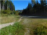 Aflenz Kurort (Bürgergraben) - Hochstein (pri Mitteralm)